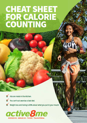 Cheat sheet for calorie counting