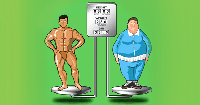Active8me how to fix being skinny fat same weight height toned vs fat