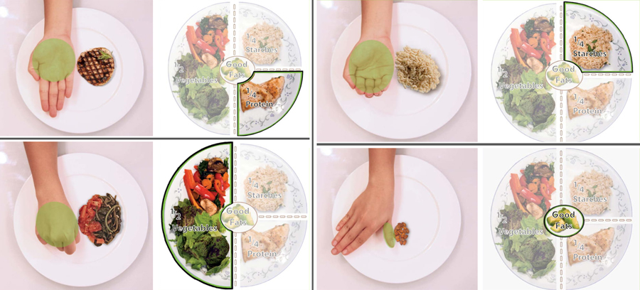 Active8me eating out unhealthy vegetable dishes hand portion size