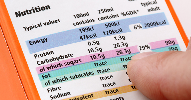 Active8me defeat the sweet easy tips to beat sugar addiction nutrition label