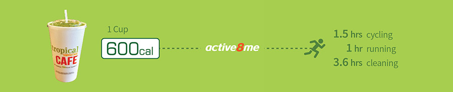 Active8me are sugary drink sabotaging your weight loss avocaolada smoothie tropical smoothie café