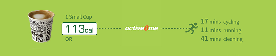 Active8me are sugary drink sabotaging your weight loss kopi